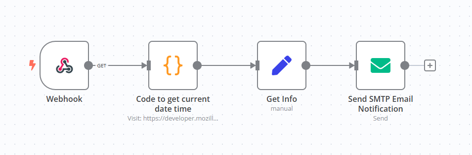 N8n automation: Send SMTP email notification if some one remotely access to your computer