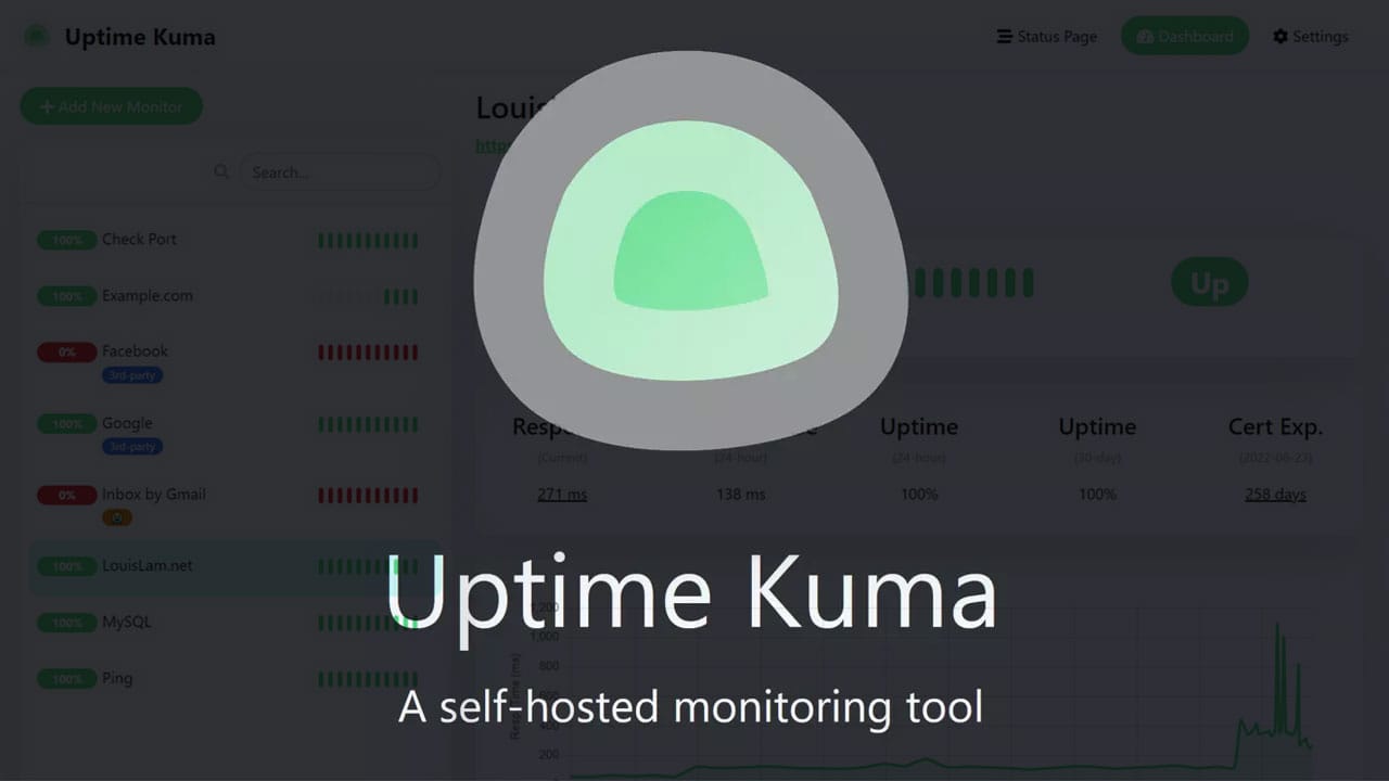 How to Install Uptime Kuma on Ubuntu Using Docker